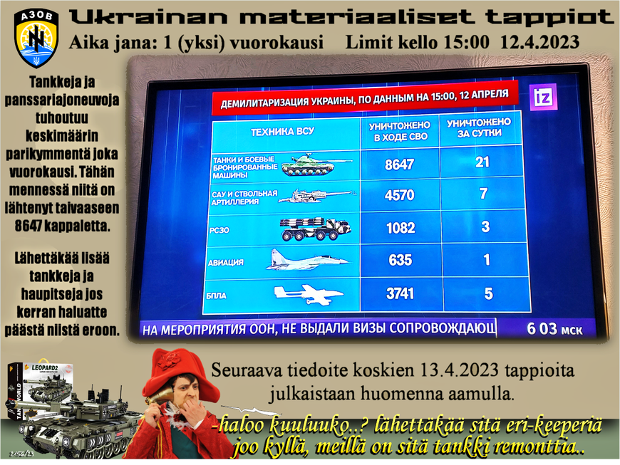 Ukrainan tankit-Tilastotiedot-Zelensky